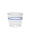 Orbit glazen blauw set van 6 stuks - 661902