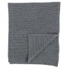 Plaid blauw wol